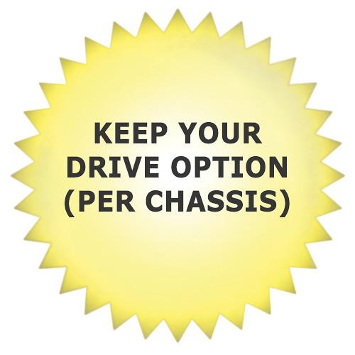 Promise Technology Keep Your Drive Disposal