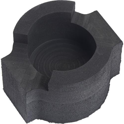 ZEISS Inlay for Milvus F2.8 21 Lens