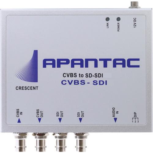 Apantac CVBS-SDI Composite to SDI Converter without Scaler
