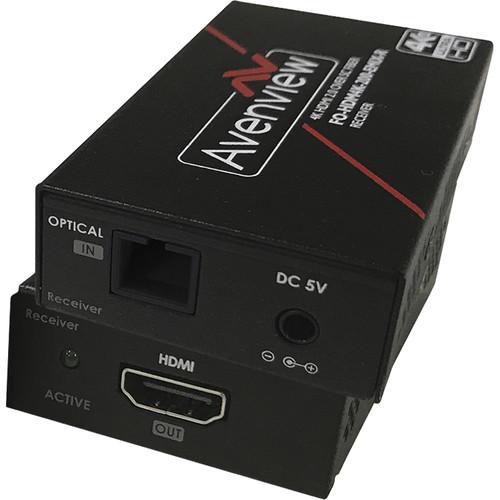 Avenview 4K HDR DisplayPort RX Over Single SC Fiber Optic Cable
