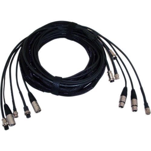 Jony Wiring Loom with Pan & Tilt, Zoom-Focus, Power and Video Cable