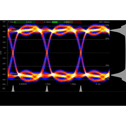 PHABRIX Wall Mounting Bracket for SxE Generator Analyzer Monitor