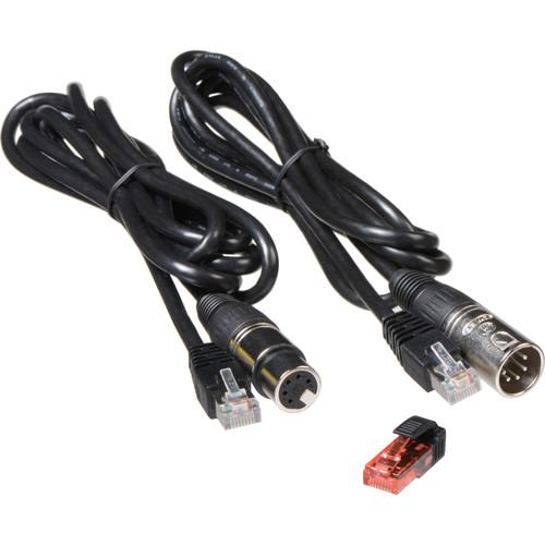 ETC Data Accessory Kit for Source 4 WRD