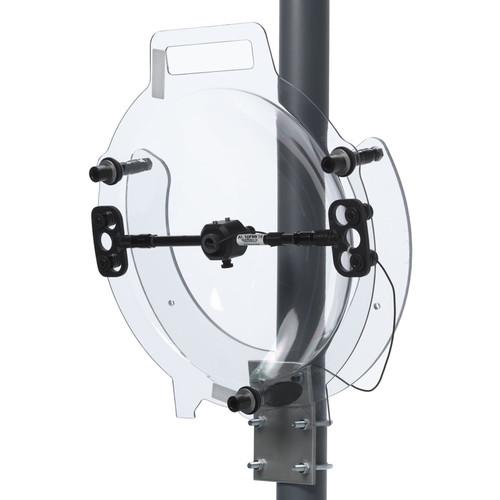 Klover Mik 16 Pole-Mount Kit