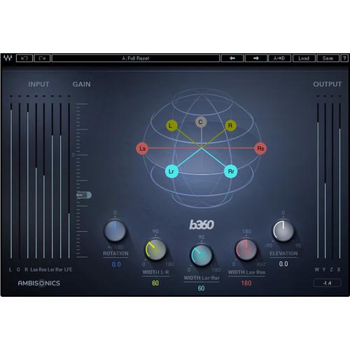Waves B360 Ambisonics Encoder Plug-In