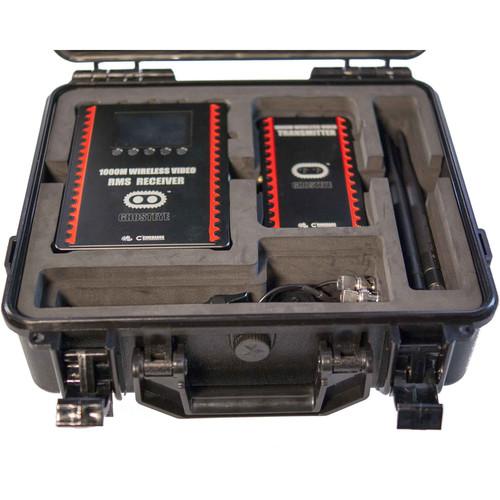 CINEGEARS Ghost-Eye Redundant Management RMS 1000M Kit