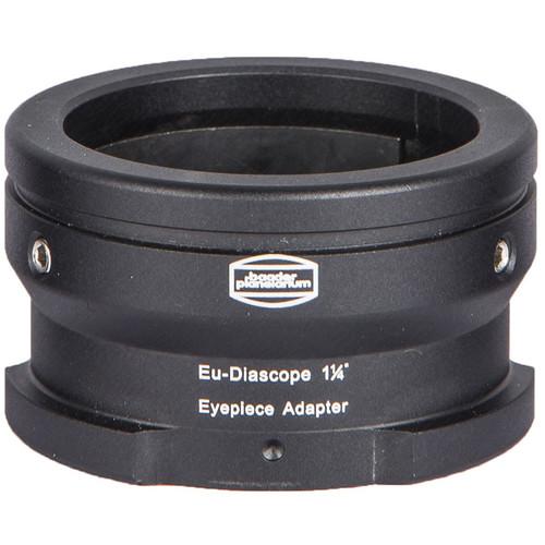 Alpine Astronomical Zeiss DiaScope Bayonet Eyepiece