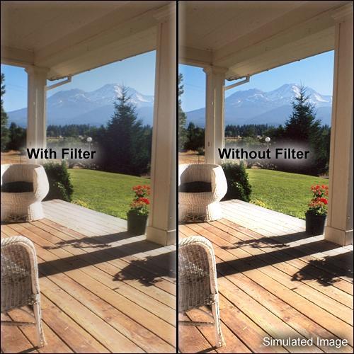 Formatt Hitech 43mm Supermist Black 2 Filter