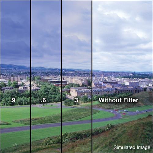 Formatt Hitech 85 x 110mm 81A ND 0.3 Hard Graduated Combo Filter