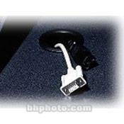Sound-Craft Systems CPO Cable Port Outlet for Multimedia Lecterns