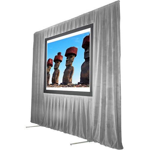 The Screen Works Trim Kit for the Stager