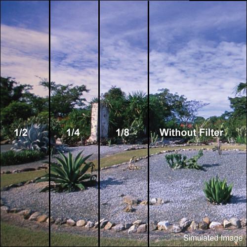 Tiffen 5.65 x 5.65" 1 2