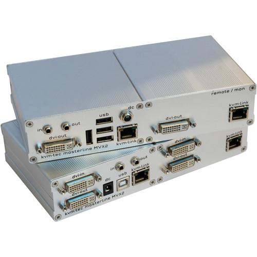 KVM-TEC MVX2 Masterline Dual IP Extender Set