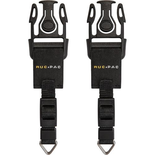 RucPac Camera Fixing Assembly