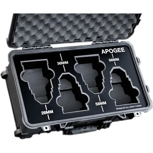 Jason Cases Richard Gale Optics APOGEE 4-Lens Case
