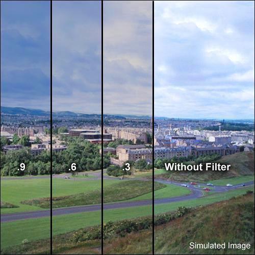 Formatt Hitech 95mm 81EF Hard Edge Graduated 0.3 ND Combination Filter