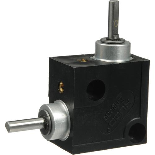 SHAPE Gear Box