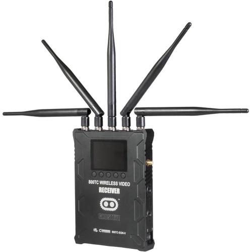 CINEGEARS 800TC ENG Ghost Eye Wireless HD SDI Video Receiver