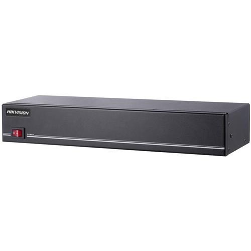Hikvision 16-Channel TurboHD Video CVBS HD-TVI Looping Panel