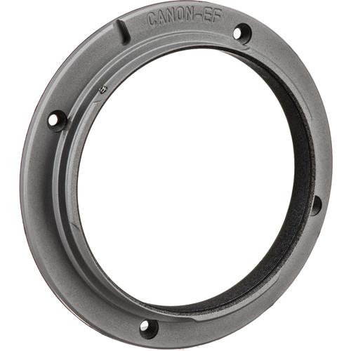 Cambo AC-780 ACTUS Bayonet Kit for Canon EF Mount Body