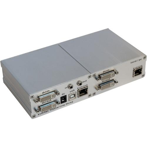KVM-TEC MVX2 Masterline Dual IP Transmitter