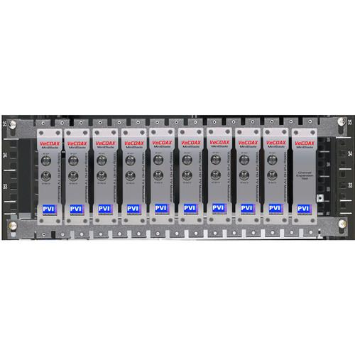 ProVideoInstruments VeCOAX MiniBlade 9-Channel HDMI Modulator