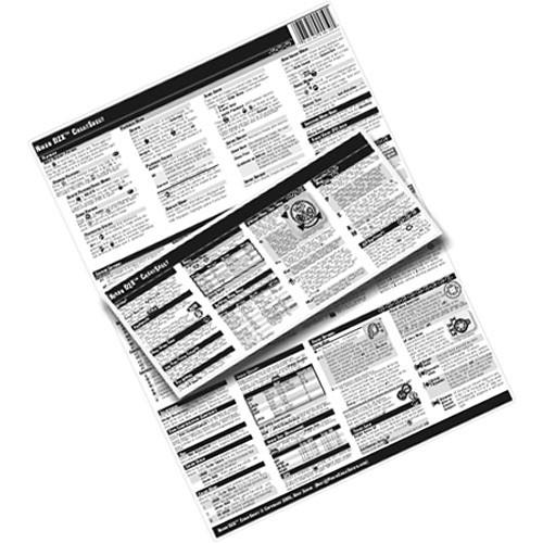 PhotoBert CheatSheet for Canon Powershot S3 IS Digital Camera