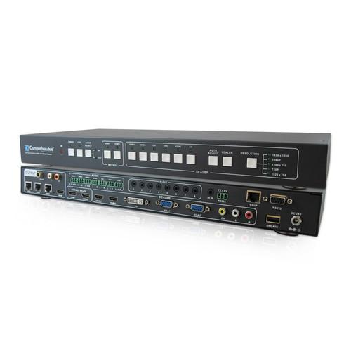 Comprehensive Multi-Input to HDMI Switcher with HDBaseT Output