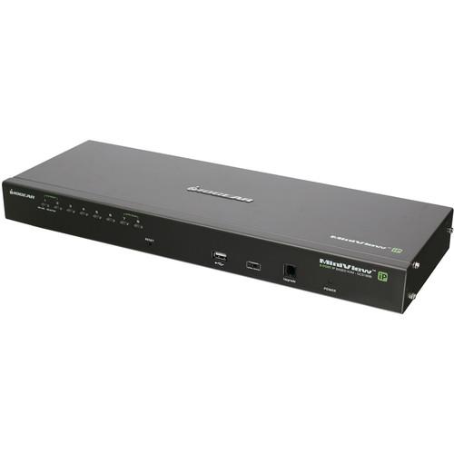 IOGEAR GCS1808I IP Based KVM Switch