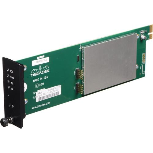 Teradek T-RAX Decoder Card with Dual Outputs