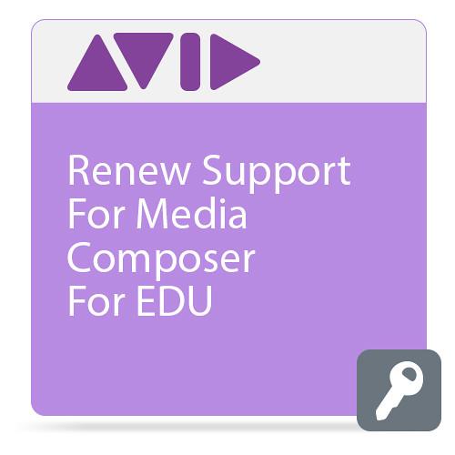 Avid Media Composer Upgrade with Annual