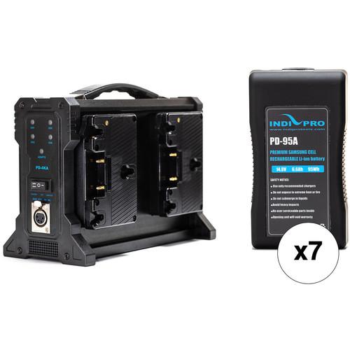 IndiPRO Tools Compact 95Wh 7-Battery Kit with Quad Pro Charger