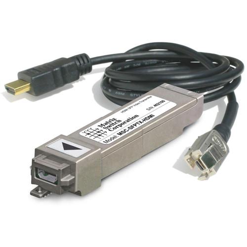 Matrix Switch HDMI SFP Output Module