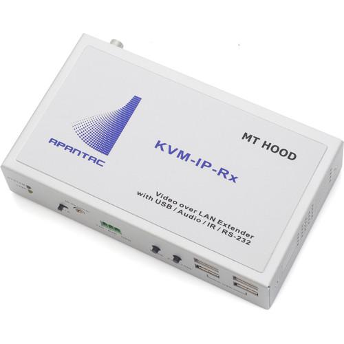 Apantac KVM Receiver, HMDI DVI VGA 1920X1080P