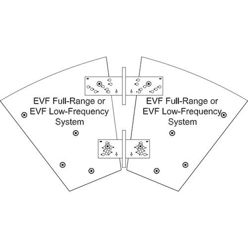 Electro-Voice HRK-1W Horizontal Rigging Kit for EVF Series