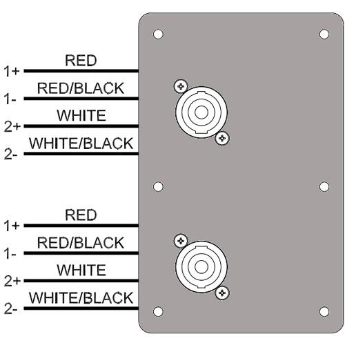 Electro-Voice CDNL4 Dual NL4 Cover for Select EVA, EVF, and EVH Series Loudspeakers