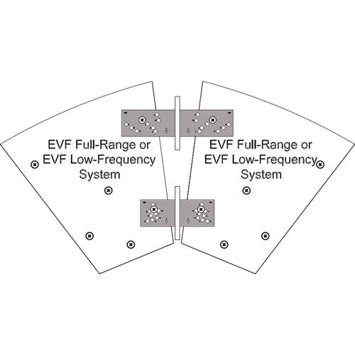 Electro-Voice HRK-1B Horizontal Rigging Kit for EVF Series
