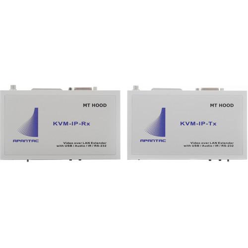 Apantac Bundle, KVM-Ip-Tx Extender KVM-Ip-Rx Receiver