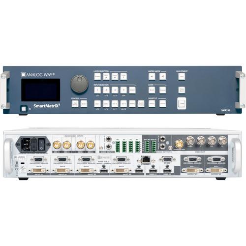 Analog Way 8-Input Hi-Resolution Seamless Matrix Scaler with 4-HDBaseT INs 1-Mirrored HDMI HDBaset OutPut