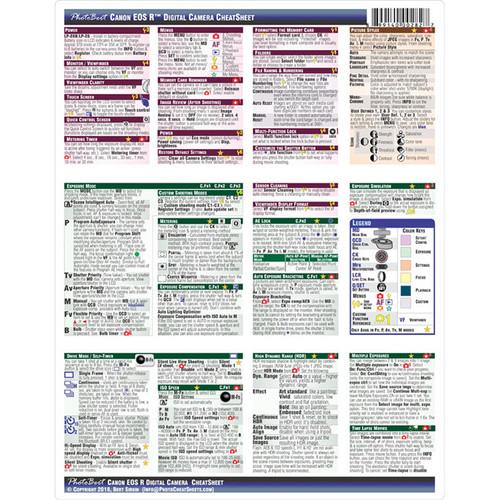PhotoBert CheatSheet for Canon EOS R Digital Mirrorless Camera