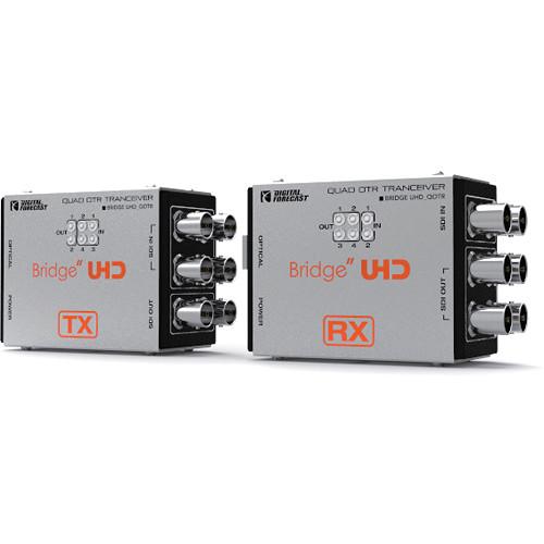 DIGITAL FORECAST Bridge UHD QOTR Quad OTR Transceiver