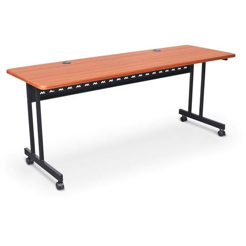 Balt Task Training Table