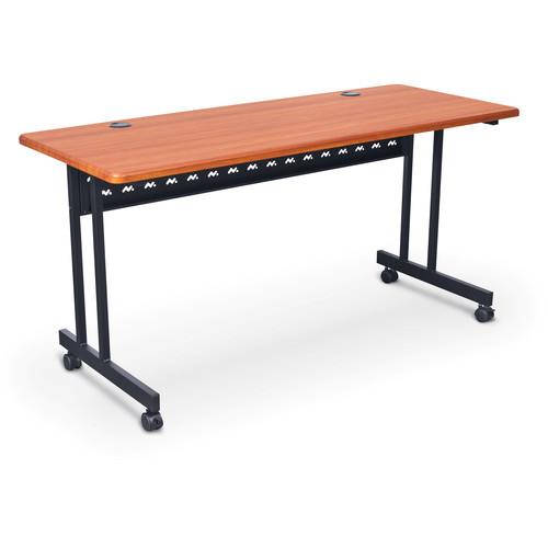 Balt Task Training Table