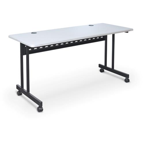 Balt Task Training Table