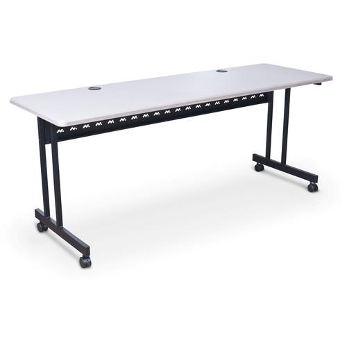 Balt Task Training Table