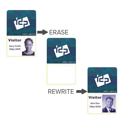 IDP Thermal Rewrite Cards for Smart-30R Printer