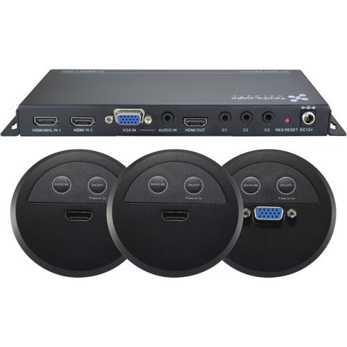 TechLogix Networx Show-Me Switcher Kit