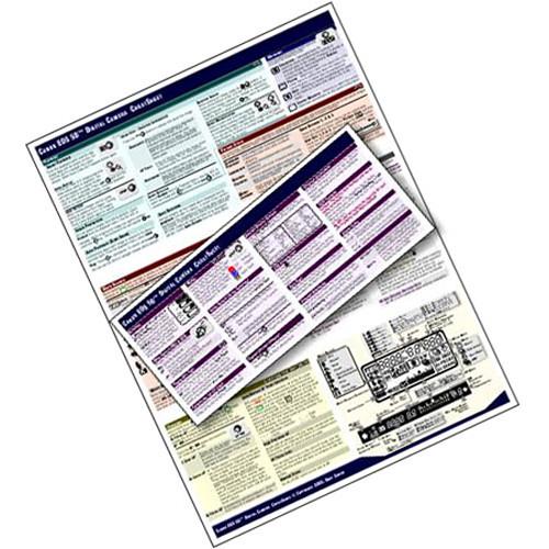 PhotoBert Cheat Sheet for Nikon D80 Digital SLR Camera