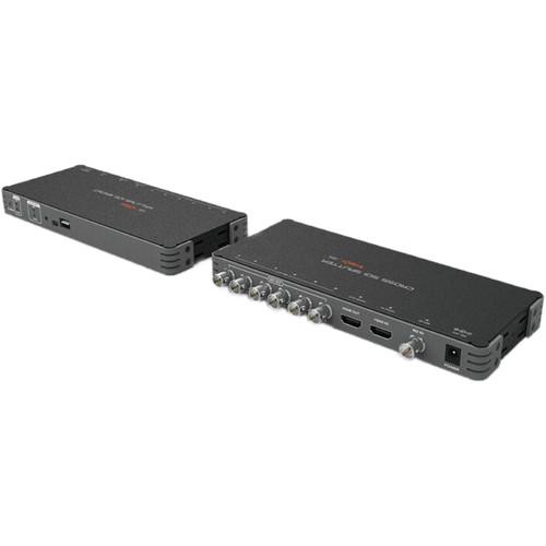 DIGITAL FORECAST Bridge X_ODA Cross SDI Splitter