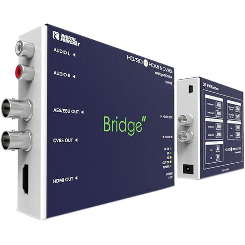 DIGITAL FORECAST HD SD to HDMI & CVBS Mini-Type Converter